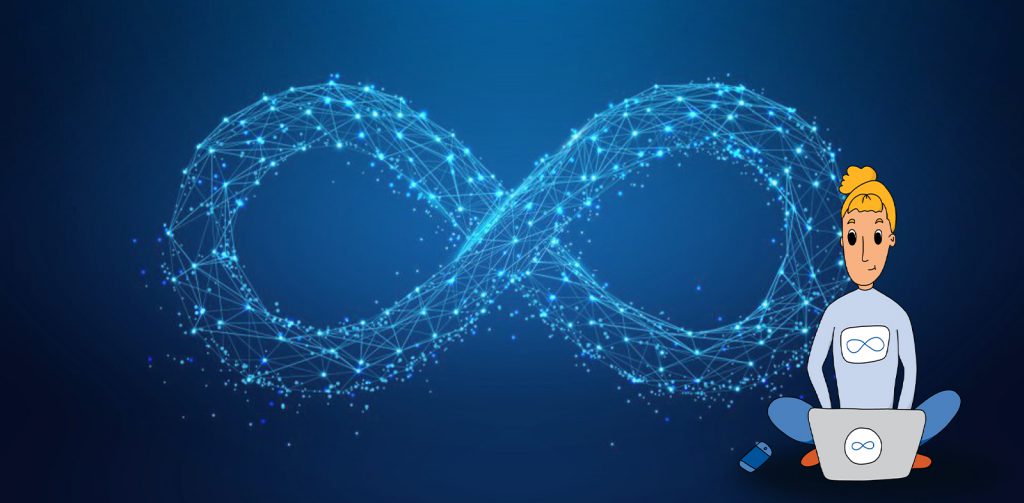Devops services 